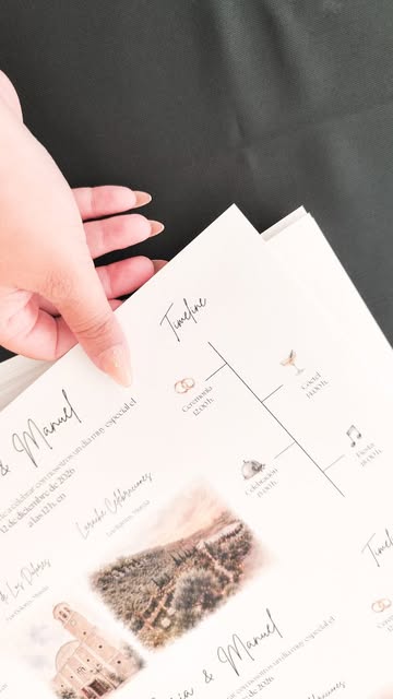 Trabajo de diseño y personalización de PapeleriaBoda